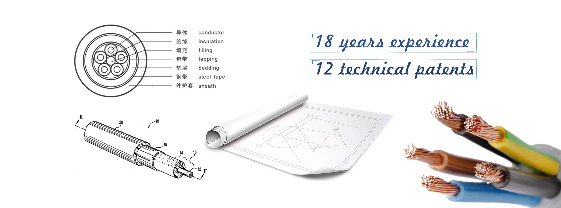 Quality High Temperature  Cable Factory