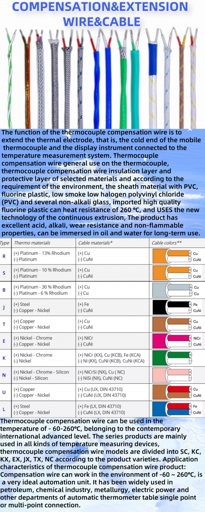 EX Thermocouple Compensation Cable K Type Extension Wire For Instrumentation